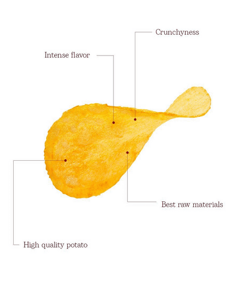 Fried Egg Potato Chips